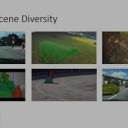BURST A Benchmark For Unifying Object Recognition Segmentation And Tracking In Video
