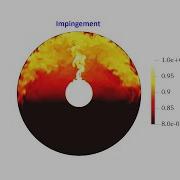 A Priori Evaluation Of Data Driven Models For Large Eddy Simulations In Natural Convection