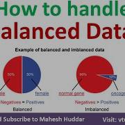 What Is Balanced And Imbalanced Dataset How To Handle Imbalanced Datasets In ML DM By Mahesh Huddar