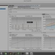 Java VisualVM Introduction