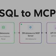 Generate An MCP Server From An SQL Database