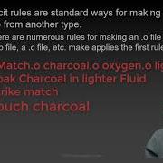 Introduction To Makefiles