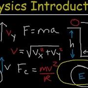 Physics Review Basic Introduction