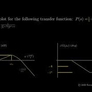 Final Exam Tutorial Bode Plot Example