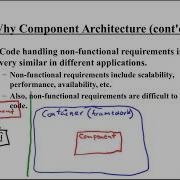 Introduction To Component Based Architecture And Application Servers