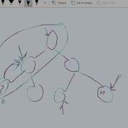 13 2 2 SUM BINARY TREE Tree Interviewbit Tree Programming Bst