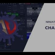 How To Use Scroll And Zoom In Ninjatrader Trading Vigilante