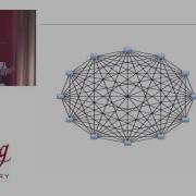 Erlang Factory SF 2016 Concurrency Distribution Scalability Availability A