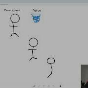 Simplest Explanation Of Cascading Parameters In Blazor Illustrated