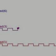 Comparison Of Turtle Speed Settings Python Turtle Graphics Part9