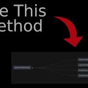 How I Write YouTube Scripts 10x Faster With AI Using NotebookLM Grok