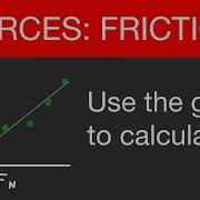 Use The Graph To Find The Coefficient Of Friction Practice Problem EXAMPLE SOLUTION