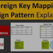 Foreign Key Mapping Design Pattern Explained