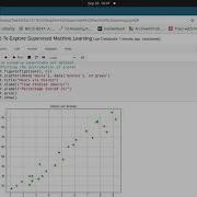 Supervised Machine Learning Student Test Score Prediction