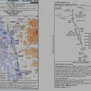 Jeppesen Charts In ForeFlight Part 4 Departure Arrival Enroute Charts