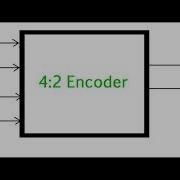 Encoder Using Breadboard And 7432 IC