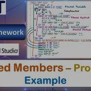 Shared Members Program Example VB Net