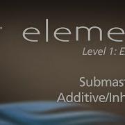 12 7a Submaster List Additive Inhibitive