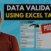 Create Data Validation List From Excel Table 3 Easy Ways