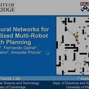 IROS 2020 Graph Neural Networks For Decentralized Multi Robot Path Planning