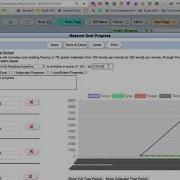 SpEd Forms Progress Report
