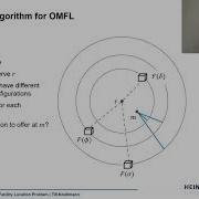 The Online Multi Commodity Facility Location Problem