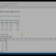 Factor Analysis Question Solved On MiniTab Software Minitab Statistical Software