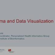 Schema And Data Visualization Training