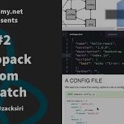 React Webpack From Scratch 002