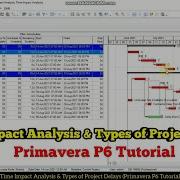 Time Impact Analysis Types Of Project Delays Primavera P6 Tutorial