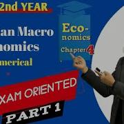 Keynesian Theory Of Employment In Nepali Part 1 Keynesian Macroeconomics BBS 2nd Year