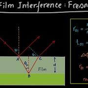 Thin Film Interference Using Fresnel Equations