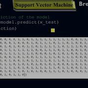 Python Project Of Support Vector Machine SVM Breast Cancer Data Machine Learning By Moein