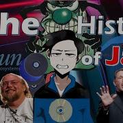 History Of Java