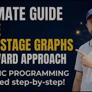 Multistage Graph Backward Approach Dynamic Programming DAA Algorithm