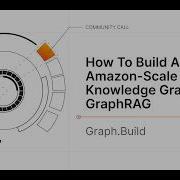 How To Build An Amazon Scale Knowledge Graph For GraphRAG