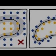 Sequential Sampling Methods For Finding Classification Boundaries In Engineering Applications