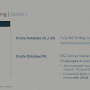 Patching Oracle Database With OJVM Component
