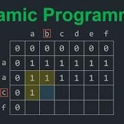 Dynamic Programming Full Course Visual Explanation Leetcode