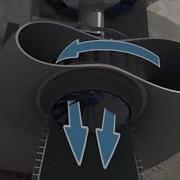Francis Turbine Principle Of Large Vertical Installation