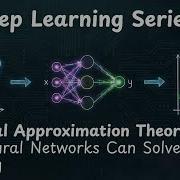 Visual Proof How Neural Networks Can Solve Anything Universal Approximation Theorem