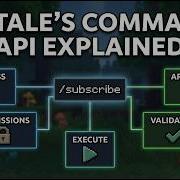 How To Create Commands In Hytale Full Breakdown