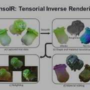TensoIR Tensorial Inverse Rendering