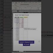 Excels FORECAST LINEAR For Simple Growth Forecasts Exceltips Exceltutorial Forecast Excel