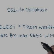 SQLite Databases Solution Developing Android Apps