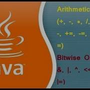 07 Operator Arithmetic Operator And Bitwise Operator In Java In Hindi