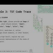 Autocomplete CSE 373 Data Structure