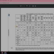 STM32 Урок 3 Код без DELAY ТАЙМЕРЫ TIMERS BASIC TIMER БАЗОВЫЙ ТАЙМЕР