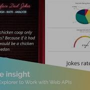 Using API Explorer To Work With Web APIs