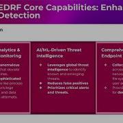 Beyond Detection Rapid Response Deep Forensics With EDRF